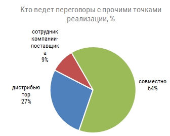 лаопрпдв.jpg лаопрпдв.jpg