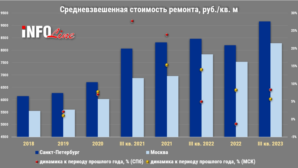 средневзвешенный индекс Q3.jpg средневзвешенный индекс Q3.jpg