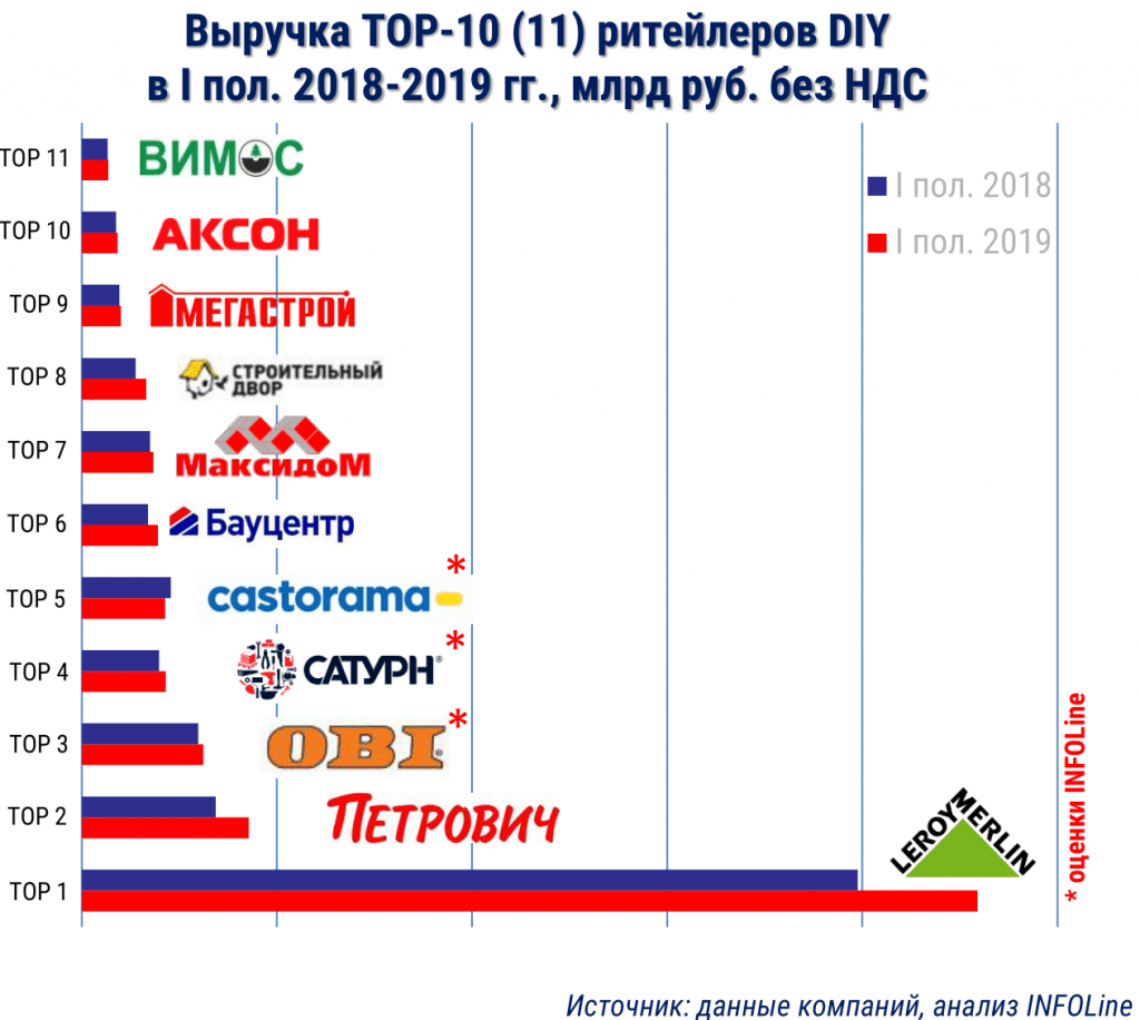 График.png График.png