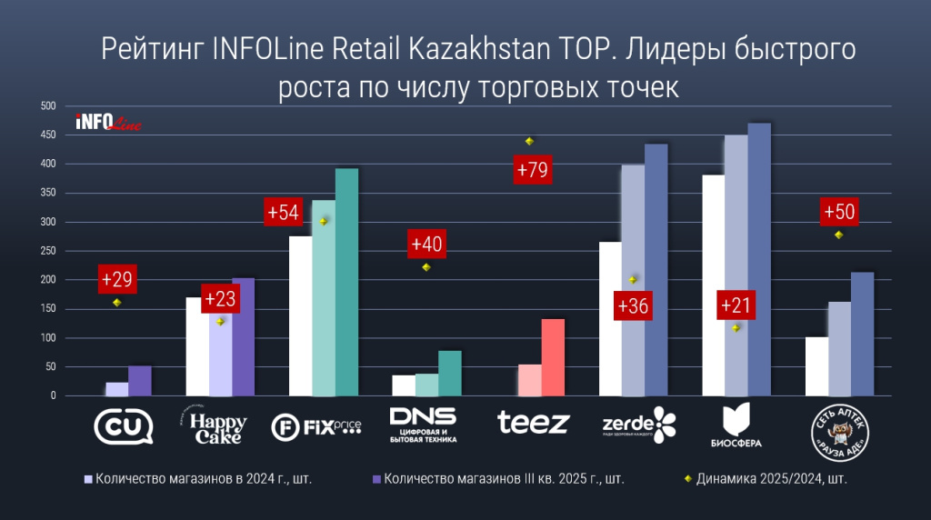 ������ �������� �����_2025.jpg