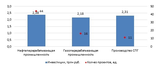 invest-downstream2021.jpg invest-downstream2021.jpg