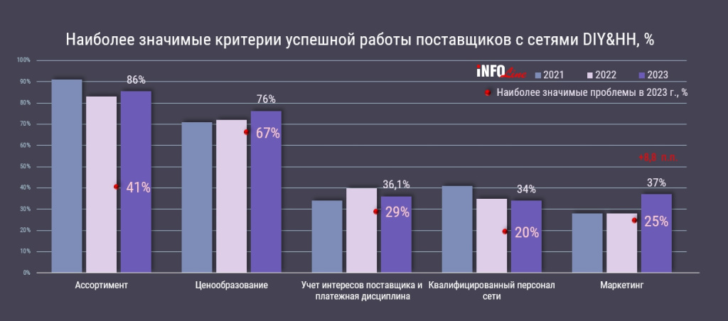 критерии успешного сотрудничества.jpg критерии успешного сотрудничества.jpg