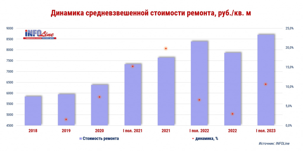 динамика индекса.jpg динамика индекса.jpg
