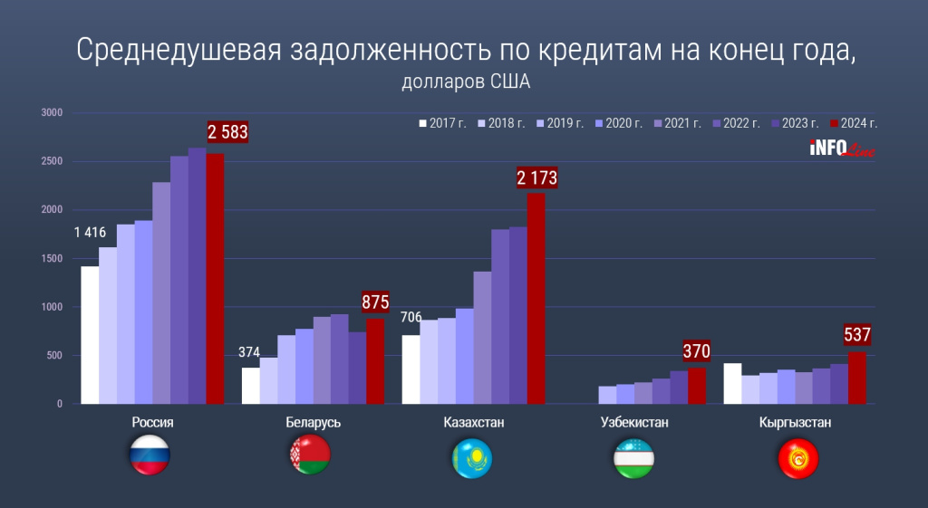 задолженность по кредитам Кз_black.jpg задолженность по кредитам Кз_black.jpg