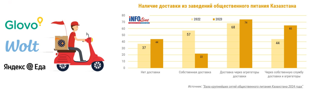 Доставка в Казахстане 24 ян.jpg Доставка в Казахстане 24 ян.jpg