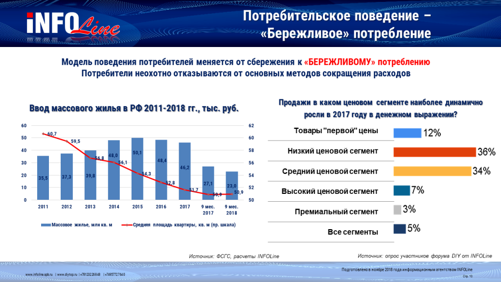 Диаграмма для DIY.png Диаграмма для DIY.png