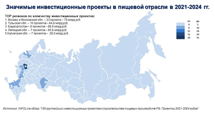 инвестиционные проекты.jpg инвестиционные проекты.jpg