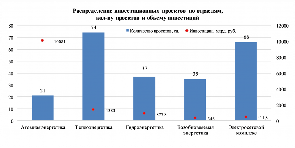 График_1608.png График_1608.png