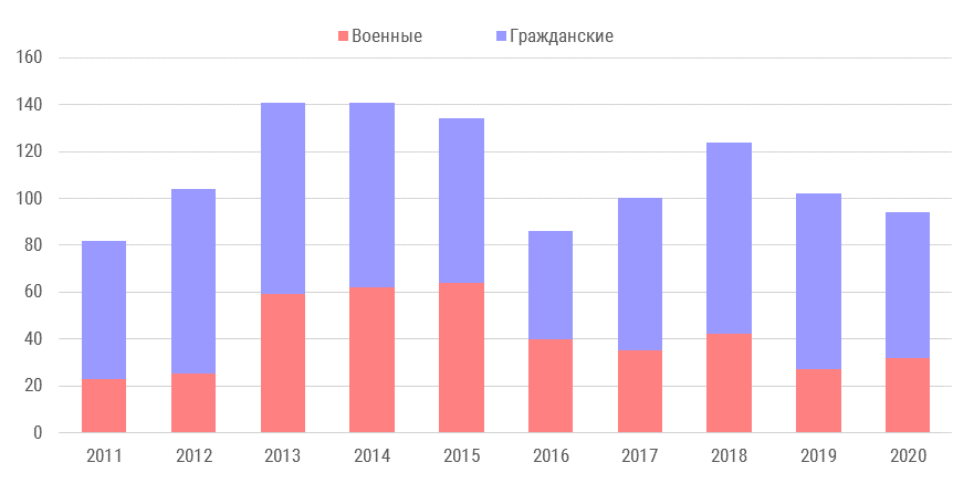 Картинка _предварительные итоги.png Картинка _предварительные итоги.png