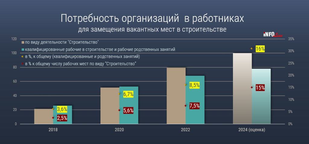 потребность в работниках.jpg потребность в работниках.jpg