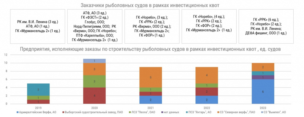 релиз судо 1406.jpg