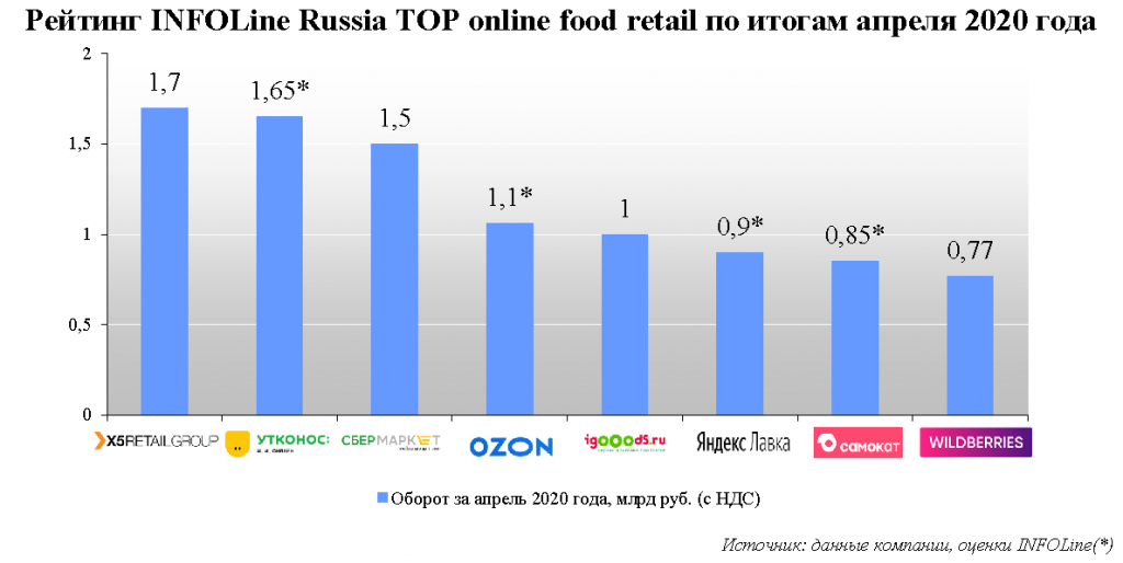пресс-релиз по итогам апреля 2020 года_Страница_1.png пресс-релиз по итогам апреля 2020 года_Страница_1.png