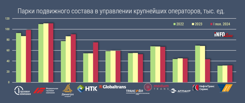 парки подвижного состава.jpg парки подвижного состава.jpg