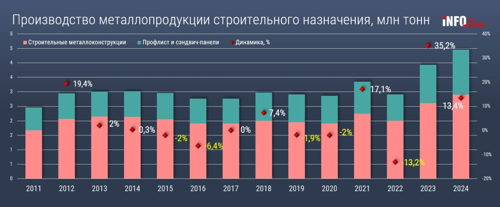 металлопродукция строит_назначения.jpg металлопродукция строит_назначения.jpg