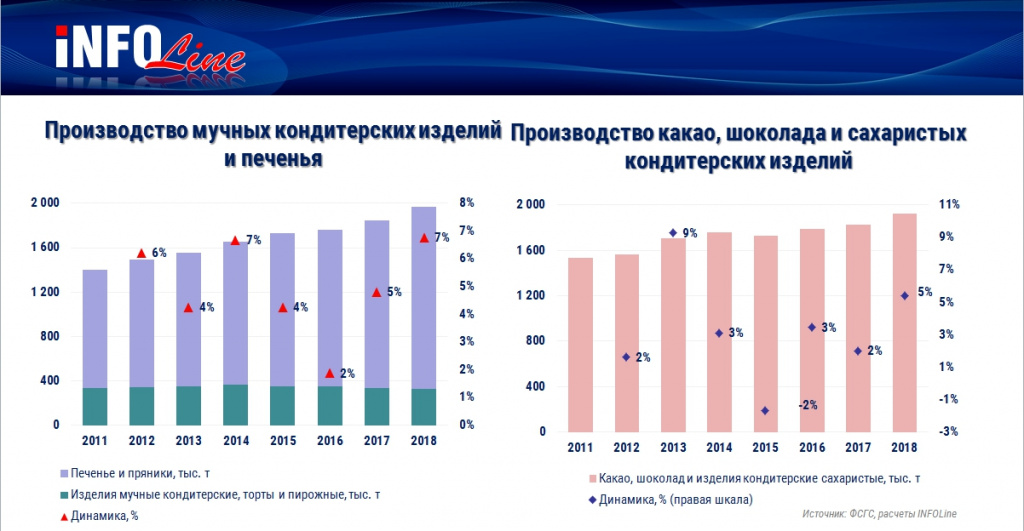 кондитерка графики.jpg кондитерка графики.jpg