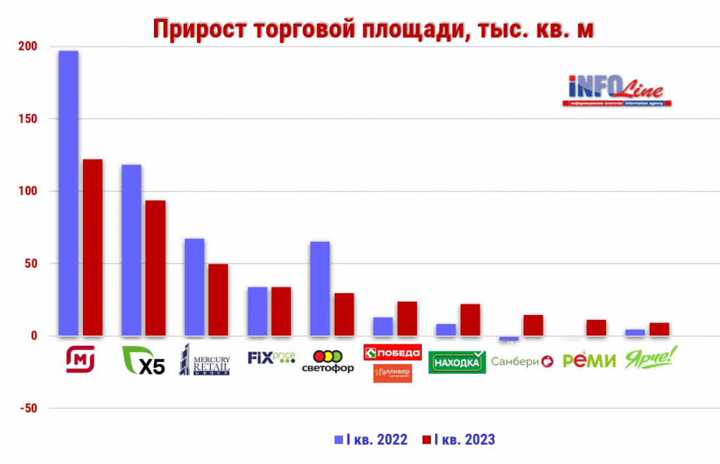 Диаграмма_прирост_победа.jpg Диаграмма_прирост_победа.jpg