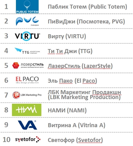 рейтинг 1.jpg рейтинг 1.jpg