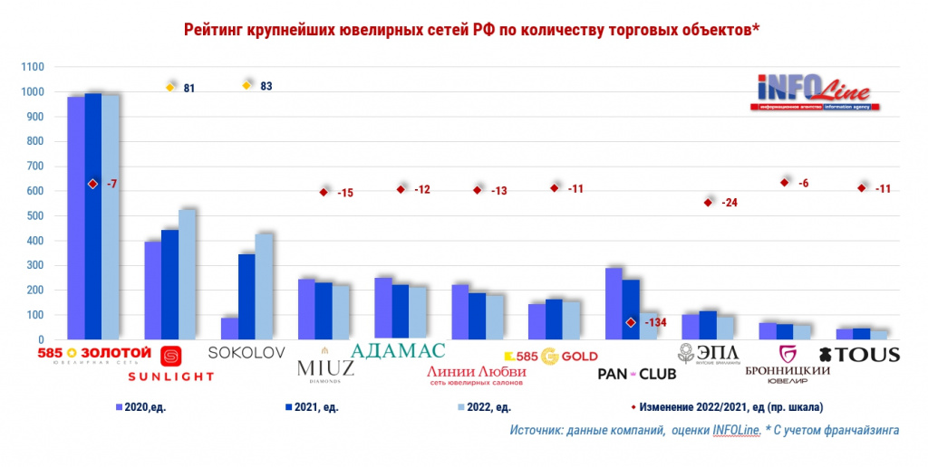 диаграмма_объекты.jpg диаграмма_объекты.jpg
