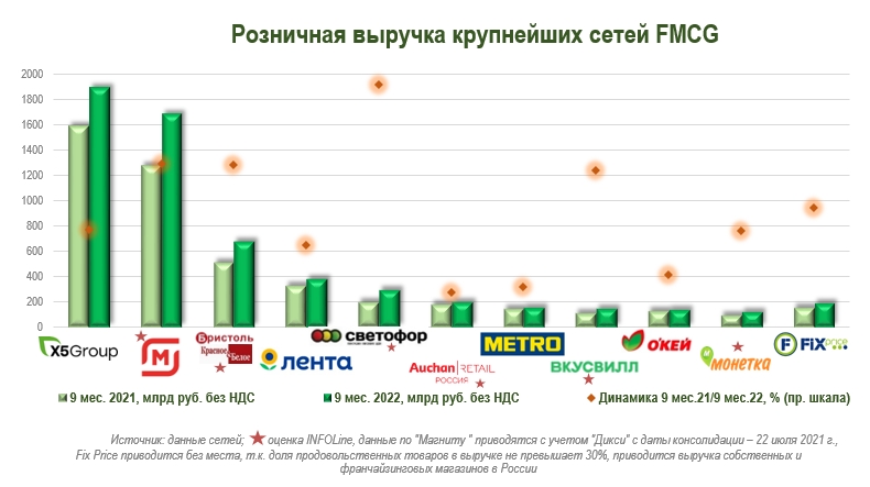 Рейтинг.jpg Рейтинг.jpg