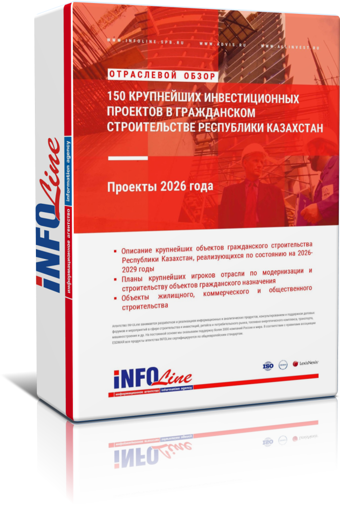 ������� 150 �������� � ����������� ������������ ���������� 2026.png
