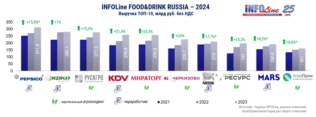 Food&drink2024.jpg Food&drink2024.jpg