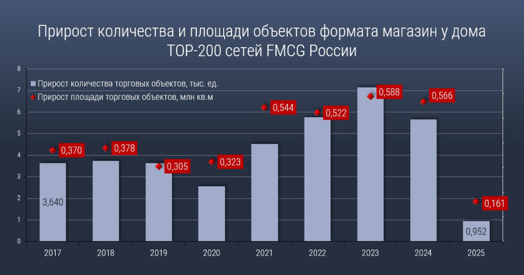 ������� 2025_������� � ����.jpg