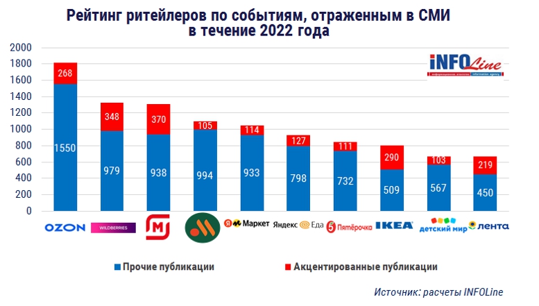 диаграмма.jpg диаграмма.jpg