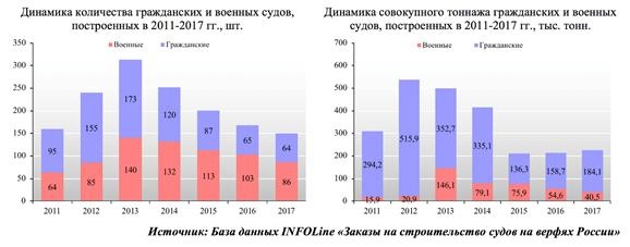 диаграмма.jpg диаграмма.jpg