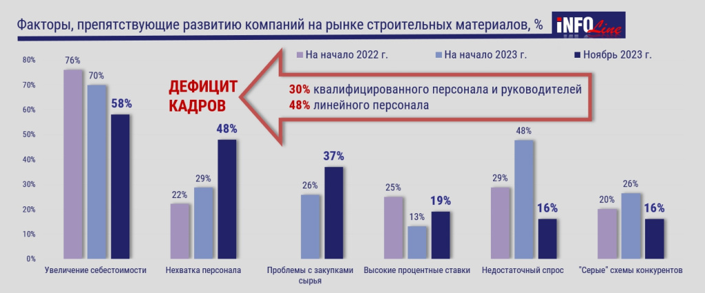 факторы препятствующие развитию.jpg факторы препятствующие развитию.jpg