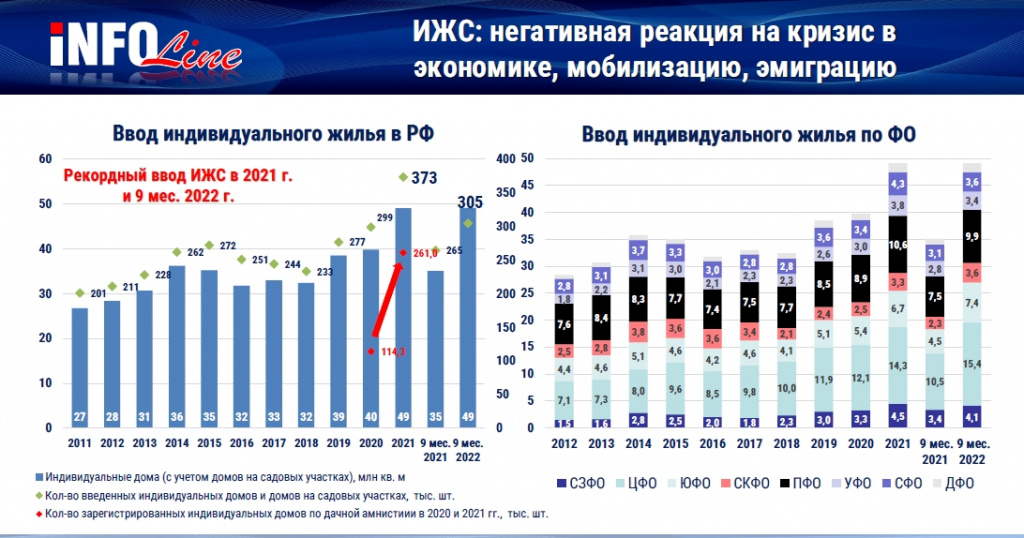 слайд_жилищное строительство.jpg слайд_жилищное строительство.jpg