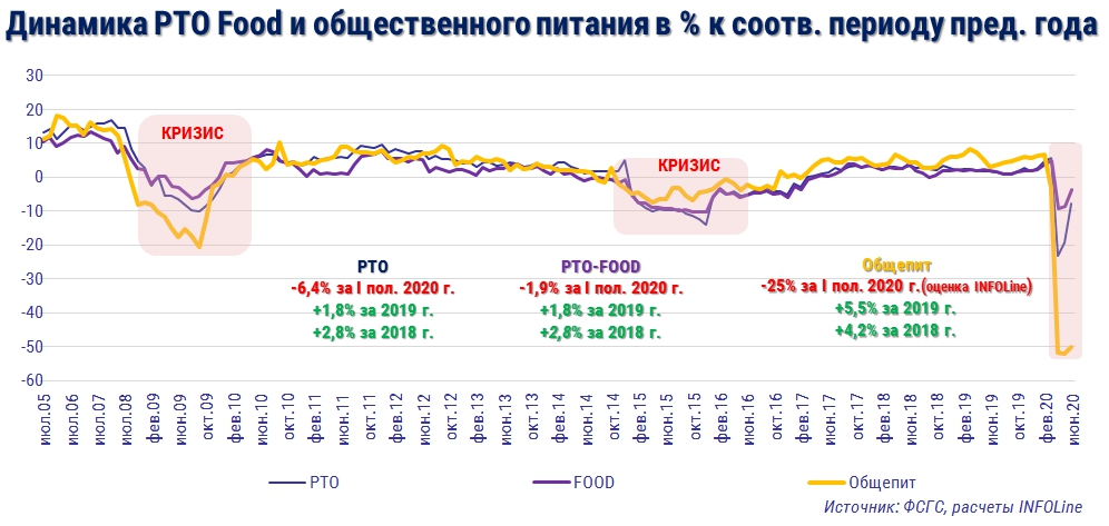 общепит23072020.jpg общепит23072020.jpg