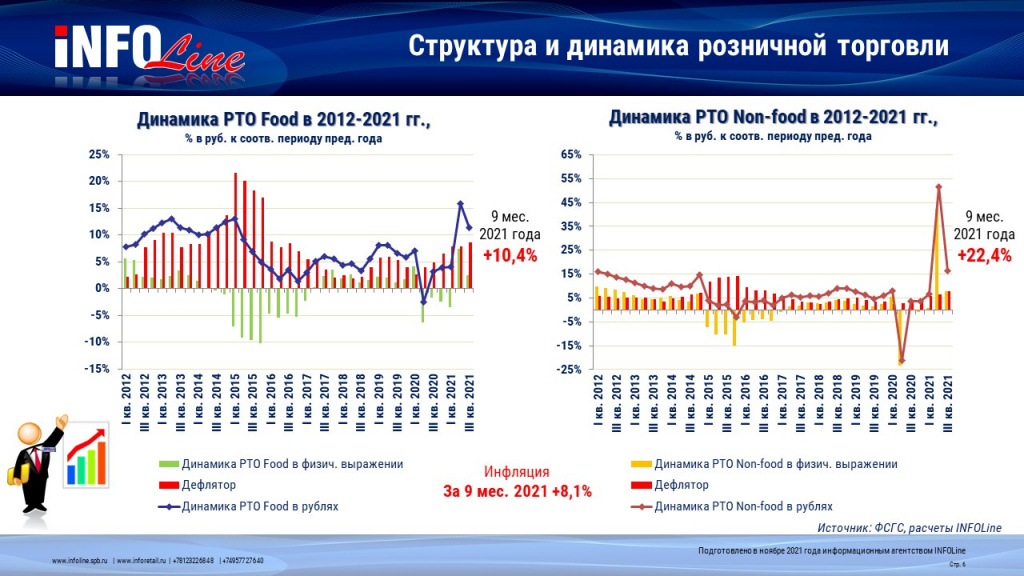 Динамика РТО.jpg Динамика РТО.jpg