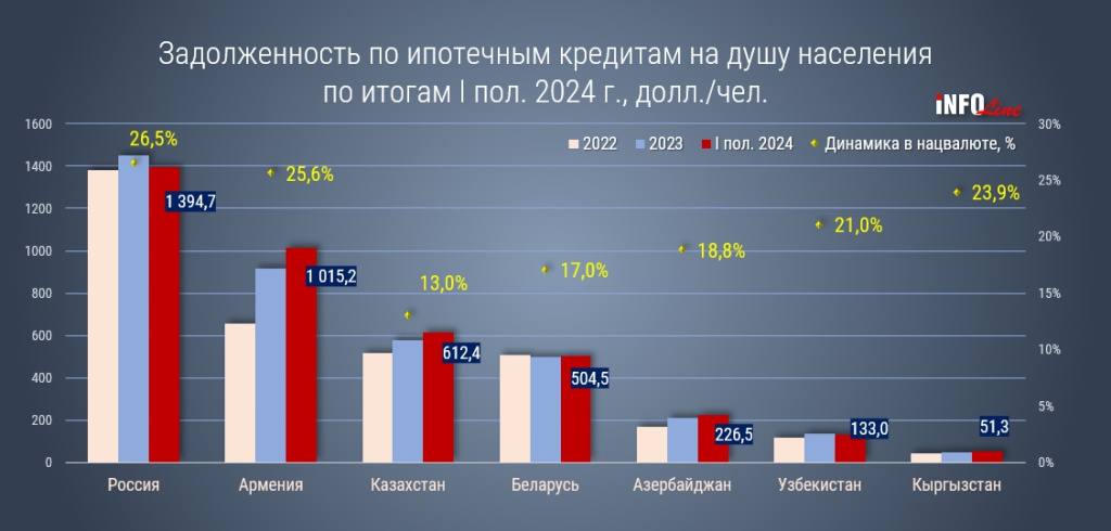 задолженность по кредитам_Н1.jpg задолженность по кредитам_Н1.jpg