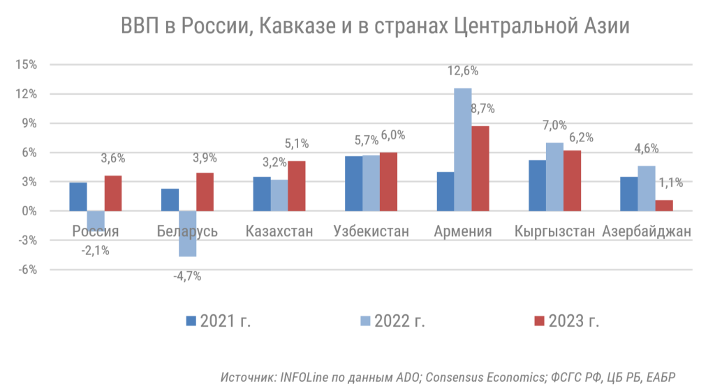 ВВП стран.png ВВП стран.png