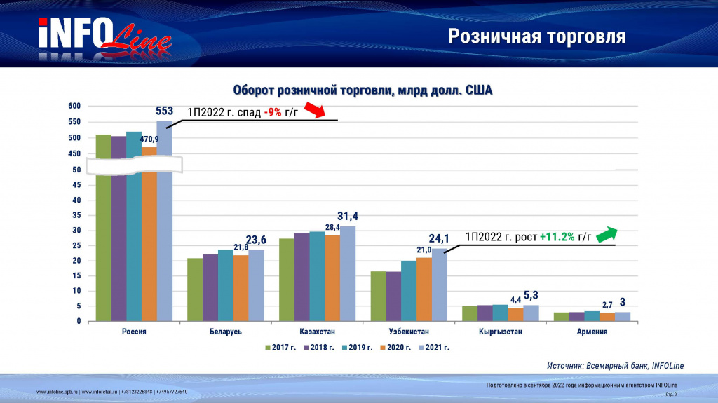 РТО_Rus_Uz.jpg РТО_Rus_Uz.jpg