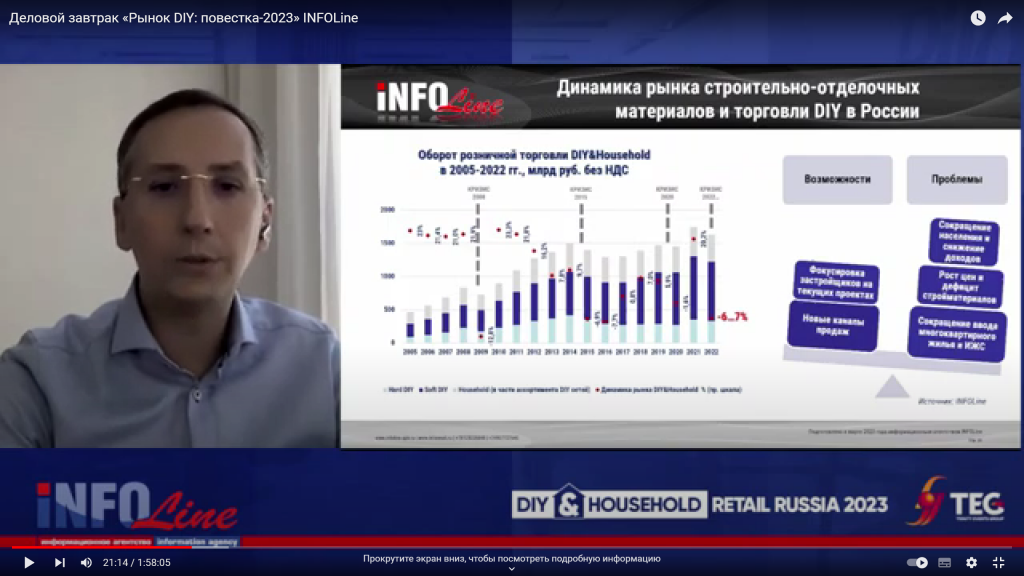 динамика рынка.png динамика рынка.png