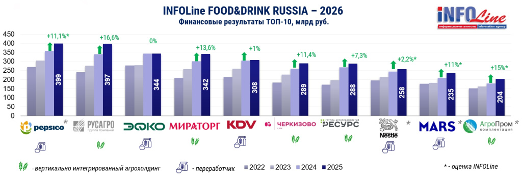 INFOLine_F&D2026.jpg INFOLine_F&D2026.jpg