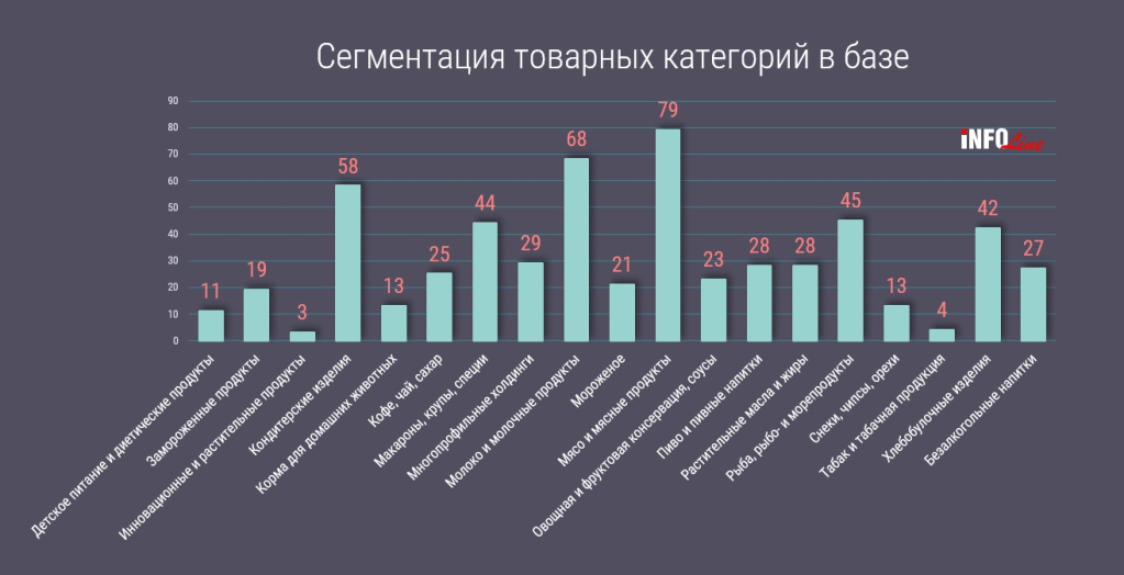 сегментация в базе.jpg сегментация в базе.jpg