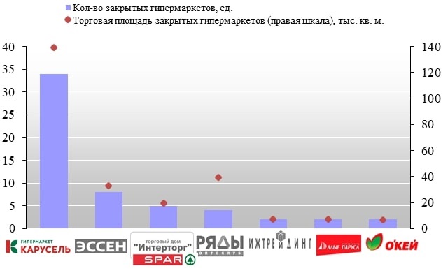 Рейтинг сентябрь.jpg Рейтинг сентябрь.jpg