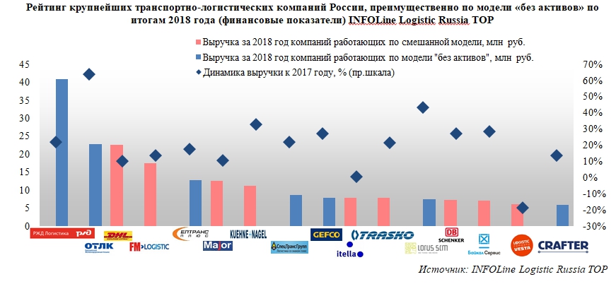 Рейтинг.jpg Рейтинг.jpg