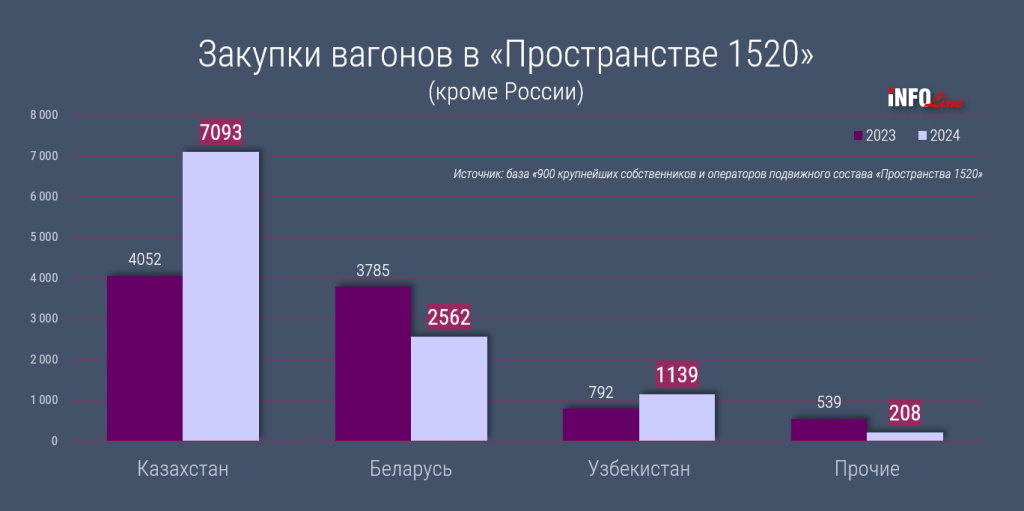 закупки вагонов_2.jpg закупки вагонов_2.jpg