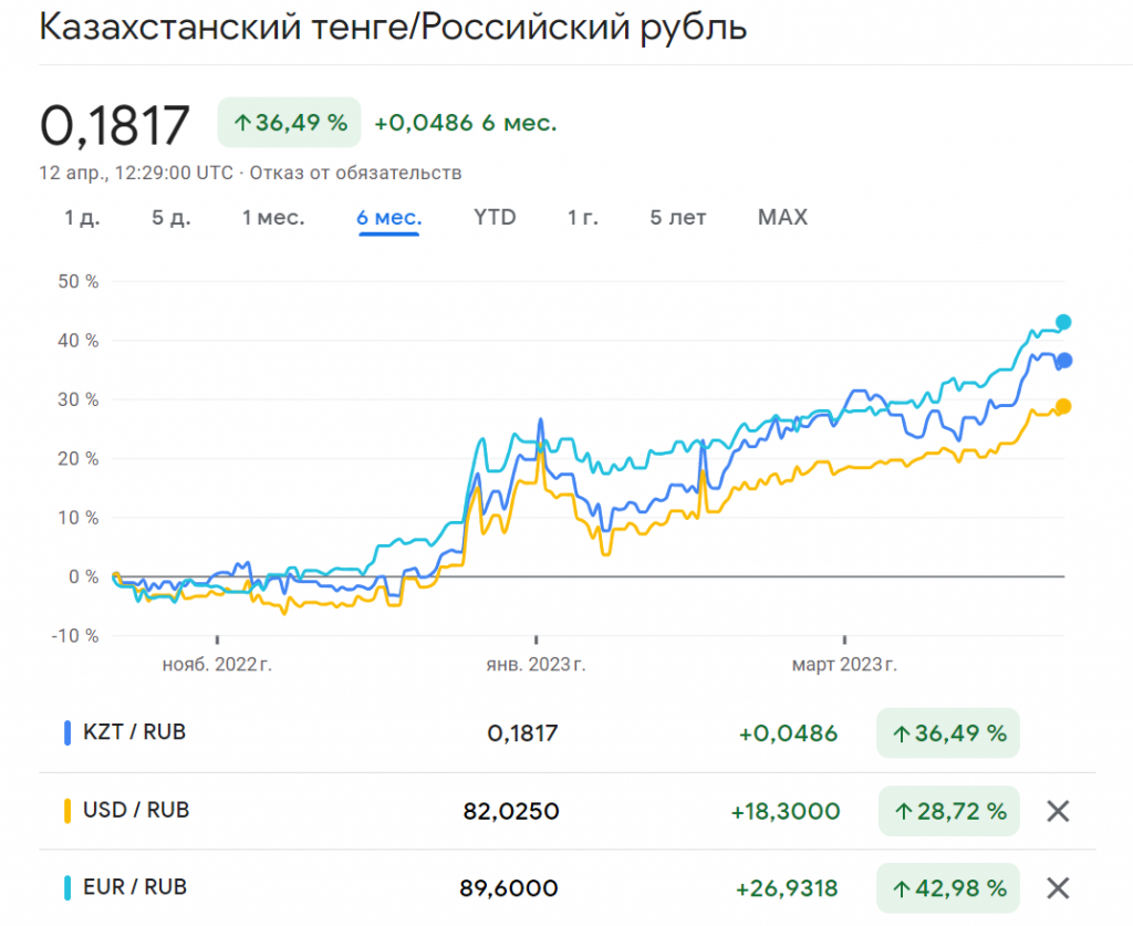 графика к релизу.png графика к релизу.png