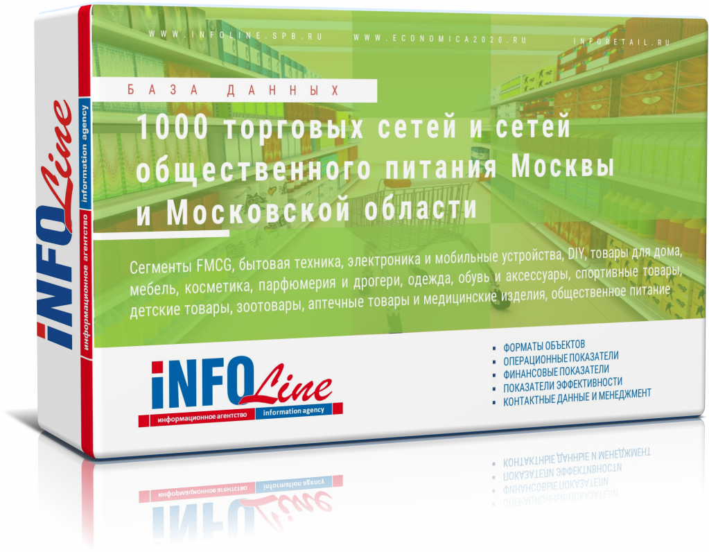 коробка 1000_best.png коробка 1000_best.png