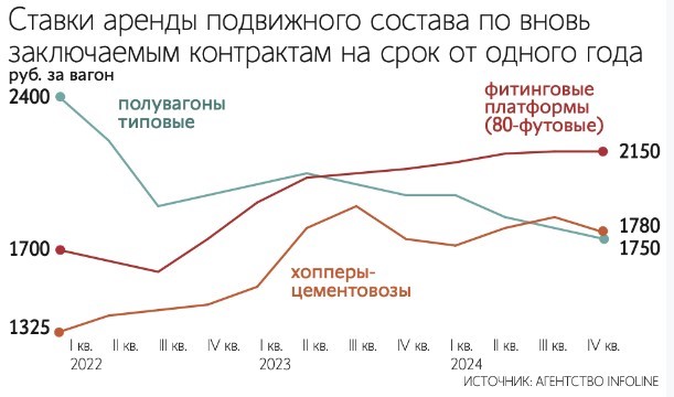 диаграмма_ставки.jpg диаграмма_ставки.jpg