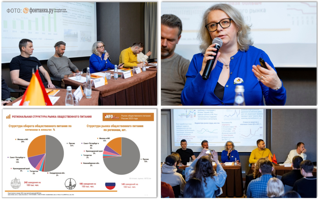 Ресторатор_2025.jpg Ресторатор_2025.jpg