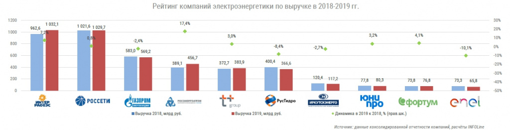 9a79160d23рейтинг.jpg 9a79160d23рейтинг.jpg