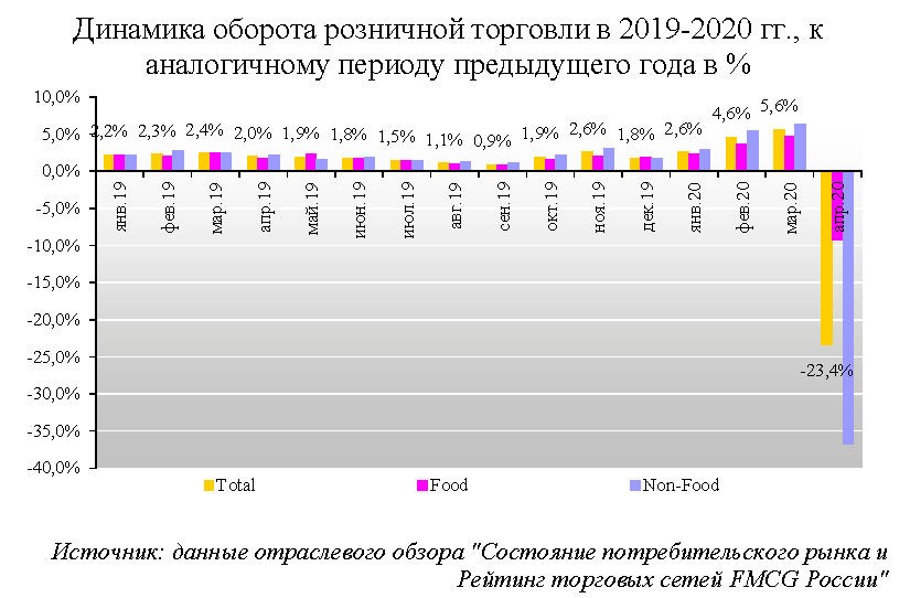 Новость о саммари за май (2)8_Страница_1.png Новость о саммари за май (2)8_Страница_1.png