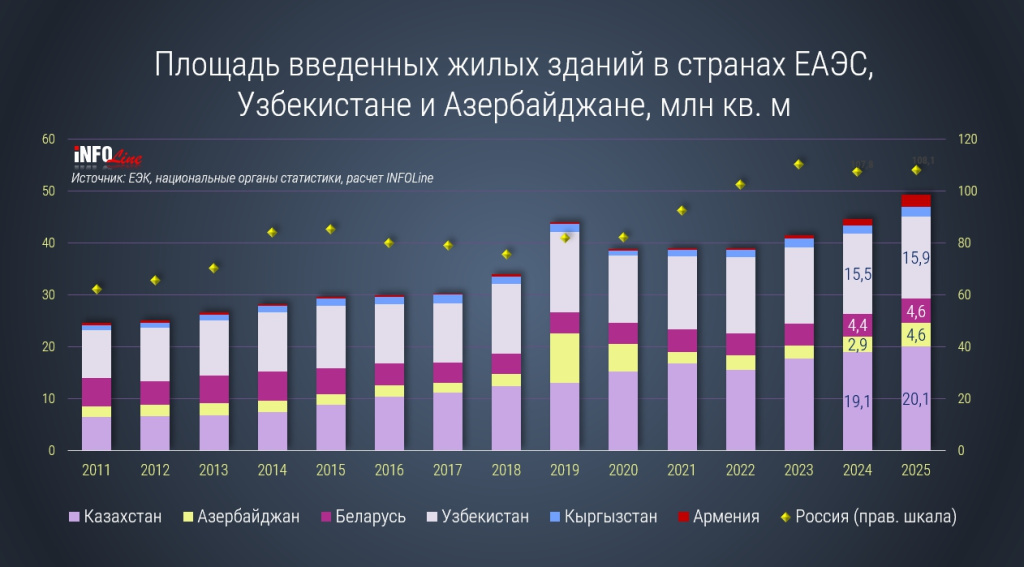 ������� ��������� ������ � �������_�� ������_2025.jpg