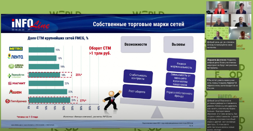 скрин_СТМ.jpg скрин_СТМ.jpg