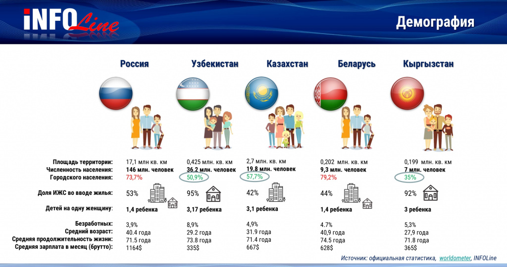 слайд_демография.jpg слайд_демография.jpg
